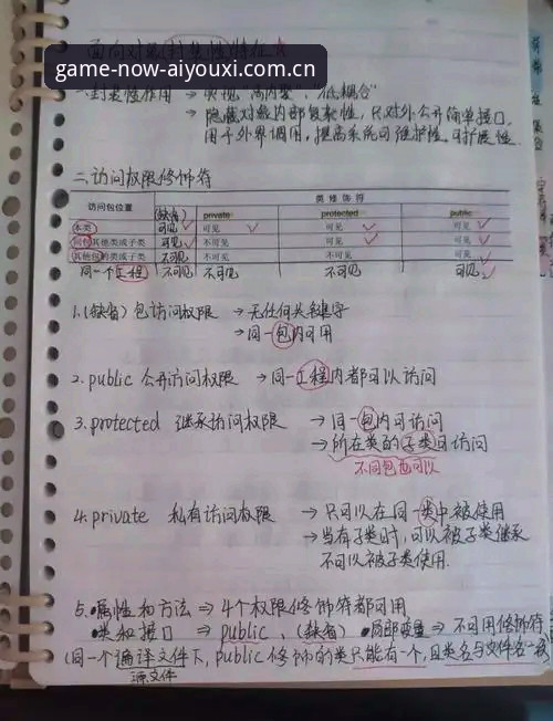 立足此刻的游戏坐标赛事数据 一个老玩家的实战笔记:足彩数据怎么淘到“立足此刻的游戏坐标赛事数据”?附最新入口问题和恢复方案