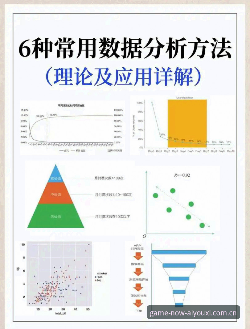 立足此刻的游戏坐标赛事数据怎么样 立足此刻的游戏坐标赛事数据实用解析